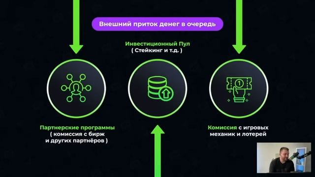Большая презентация Social LIFT смотреть онлайн
