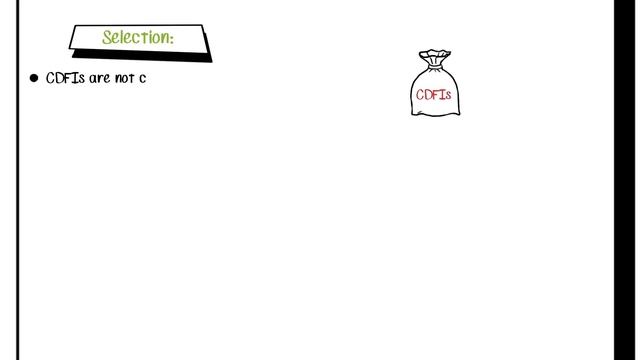 Basically CDBG: Partners for Implementation of Program Activities and Preparing Written Agreements смотреть онлайн