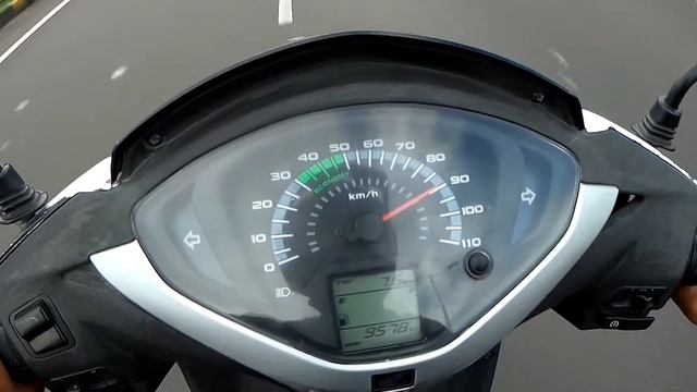 Honda Activa 125 top speed 92 KM/H | Highway top end смотреть онлайн