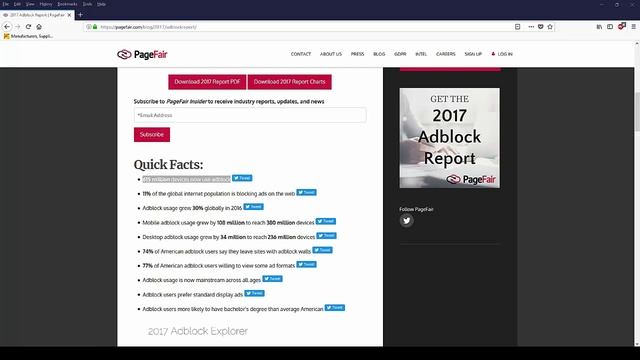Pay Per Click Advertising for E-Commerce Business смотреть онлайн