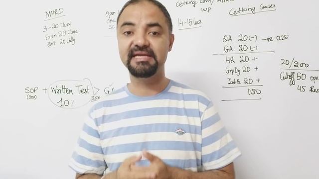 JBIMS new HR Program details. Must watch! смотреть онлайн
