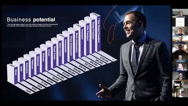 Zinzino Business Presentation 31.3.2021 / Opportunity смотреть онлайн