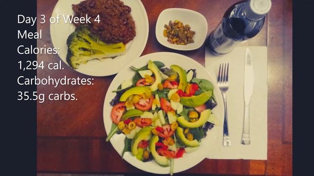 Week 4 Weigh in, Friday Food Diary& Scale Weight Images Vlog 8 2021 смотреть онлайн