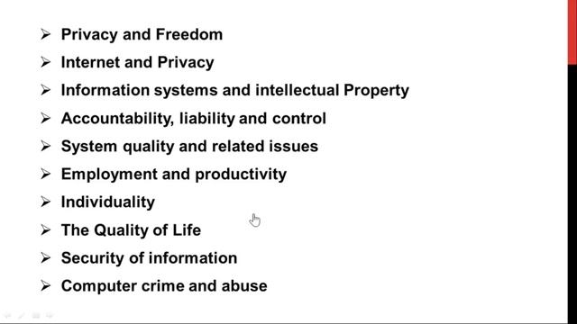 Socio Cyber Informatics- Chapter 4 | Part 1 |Professional Business Skills | III Semester B.com/BBA