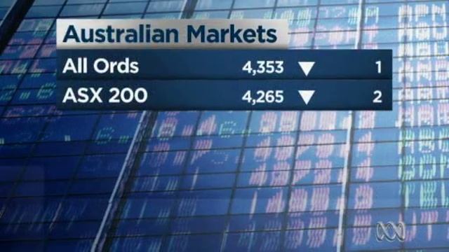 ABC Business News and Market Analysis смотреть онлайн