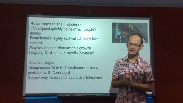 IB Business Management Franchise