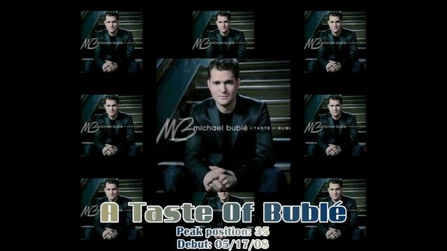Michael Bublé - The Billboard 200 Chart History