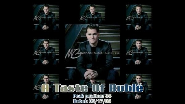 Michael Bublé - The Billboard 200 Chart History