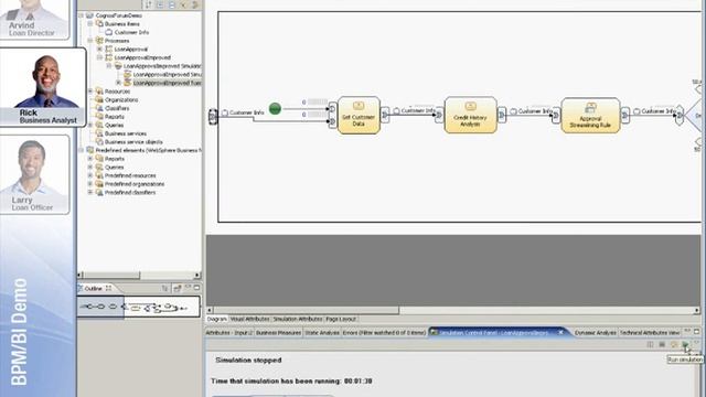 BPM And BI Demo Mortgage Lending