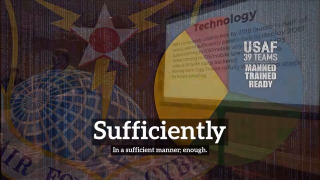 What is Sufficiently? | How Does Sufficiently Look? | How to Say Sufficiently in English? смотреть онлайн