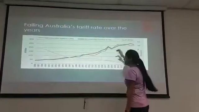 International trade and enterprise group 2 presentation 2 смотреть онлайн