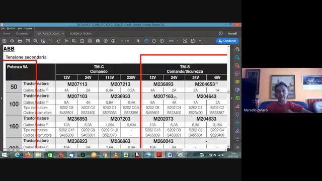 OSE3 21 MAGGIO 2020 смотреть онлайн