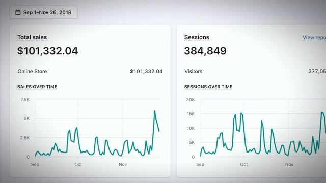 How This Kid Made $100k/Month At 17! смотреть онлайн