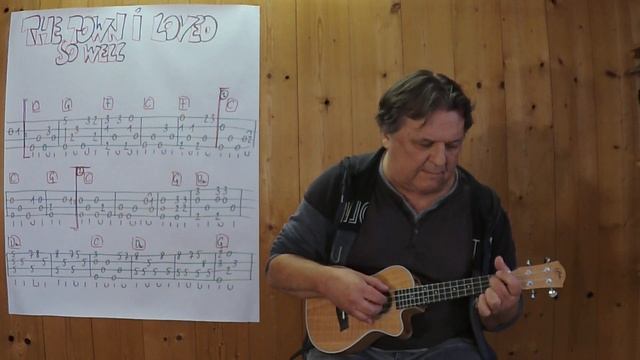 UKULELE Lesson # 467: THE TOWN I LOVED SO WELL (Phil Coulter) смотреть онлайн