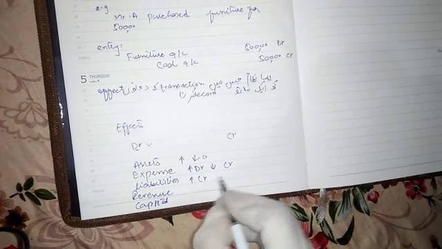 Double entry system #Ch-3 financial accounting B.Com-1 смотреть онлайн