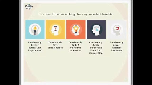 Design a Better Customer Experience смотреть онлайн