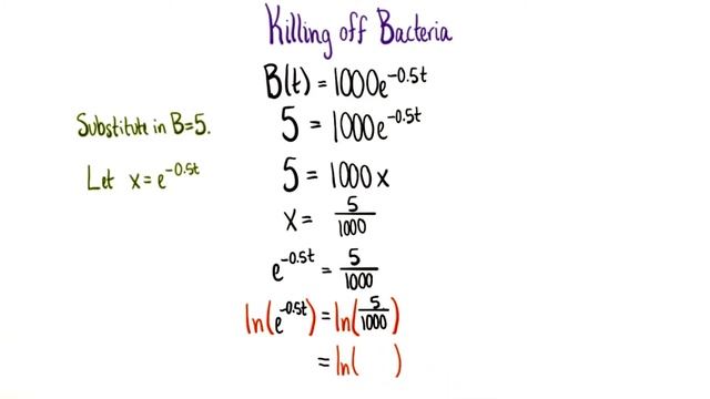 Natural Log of Both Sides - College Algebra смотреть онлайн