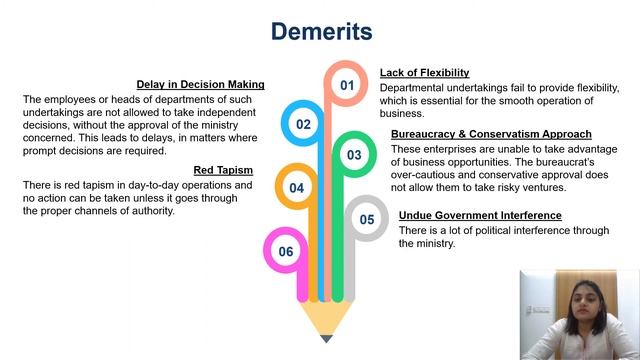 Business Studies| Class 11| Chapter 3| Public, Private & Global Enterprises| смотреть онлайн