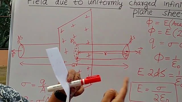 Applications of Gauss's Law(2) Field due to charged plane sheet- Plus two Physics class-Part 8 смотреть онлайн