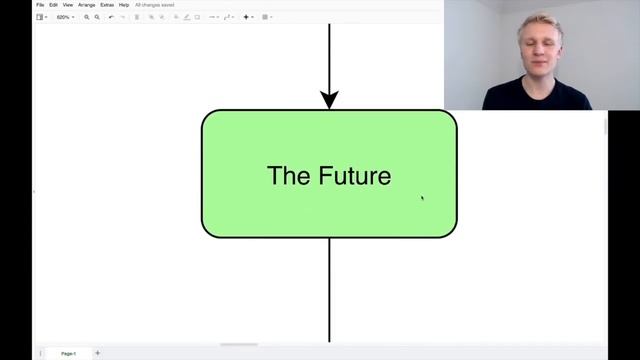 Cardano ADA is a 15X Opportunity | Buying NOW!! смотреть онлайн