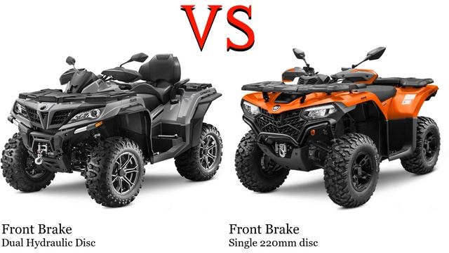 CF Moto CForce 850 vs CF Moto CForce 520 Test specification comparison смотреть онлайн