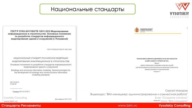 [Курс «BIM-администрирование»] BIM-стандарты