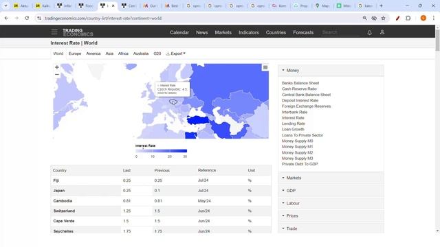 KURS DOLARA EURO PO 9 ZŁ! ZAPAŚĆ USD PLN смотреть онлайн