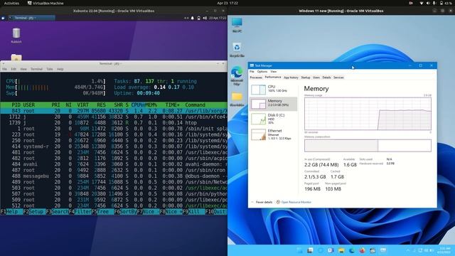 Xubuntu 22.04 vs Windows 11: RAM Usage смотреть онлайн