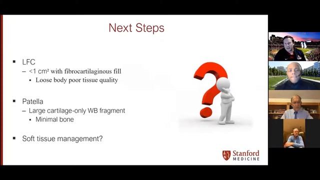 Patellofemoral Instability Webinar смотреть онлайн