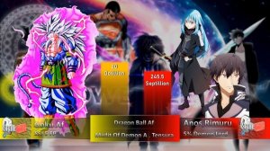 Goku AF Vs Anos And Rimuru Power Level