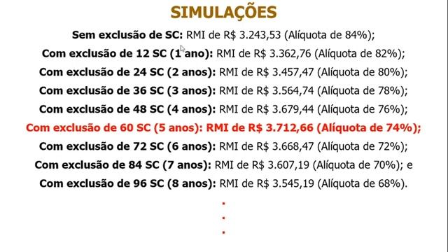 Analisando a Carta de Concessão - Aposentadoria concedida de acordo com as Regras da EC 103/2019 смотреть онлайн