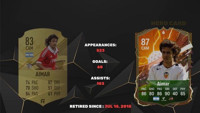 15 NEW HEROES wishlist | EA Sports FC 25 | FIFA 25 ft. Stam, Adebayor, Guti... смотреть онлайн