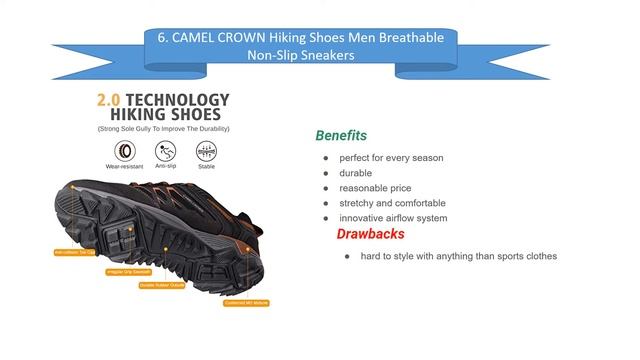 10 Best Shoes for Walking on Concrete 2020 смотреть онлайн