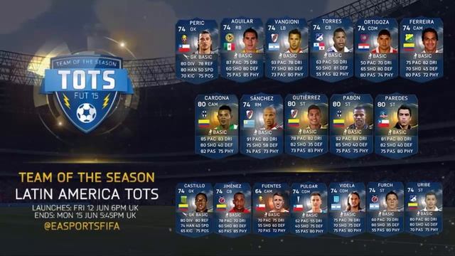 Fifa 15 Latin America TOTS! FT. TOTS Pabon, TOTS Cardona, TOTS Paredes & More! смотреть онлайн