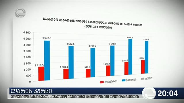ლარის კურსი смотреть онлайн