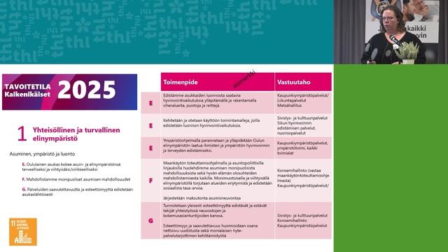 Vaikuttavaa hyvinvointityötä kaupunkiyhteisössä смотреть онлайн
