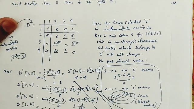 Floyd Warshall Algorithm using Dynamic Programming смотреть онлайн