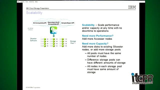 [Tech Tips]ITConsultantsPR / IBM Cloud Storage смотреть онлайн