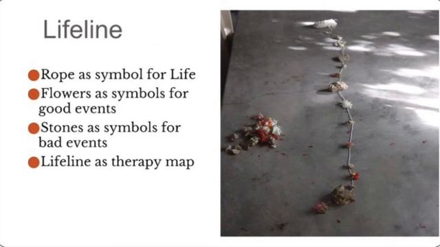 Describing Narrative Exposure Therapy (NET) смотреть онлайн
