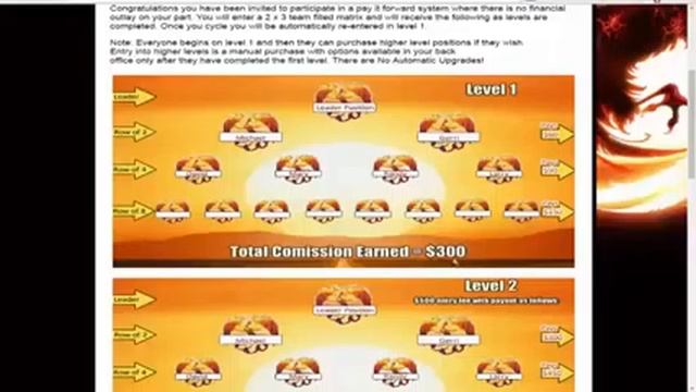 Бонус $120 при регистрации до 1 июня Phoenix Power Rising часть 2 смотреть онлайн