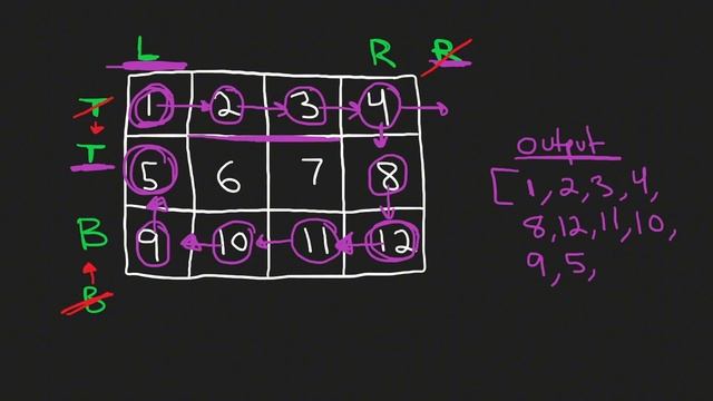 02 - Leetcode 054: Spiral Matrix (RU) смотреть онлайн