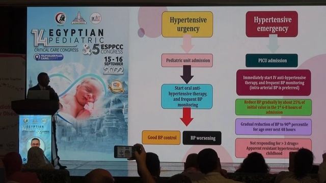 The Scary High Dr Sameul Noshy #Hypertensive_crisis смотреть онлайн
