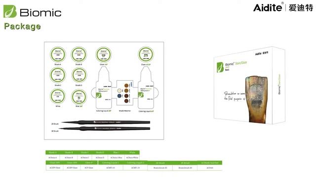 Biomic Stain & Glaze De Aidite