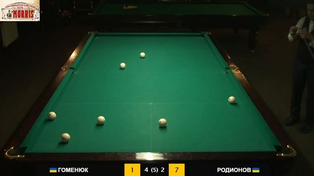 Андрей Родионов-Никита Гоменюк. Абсолютка. Свободная и комбинированная пирамиды смотреть онлайн