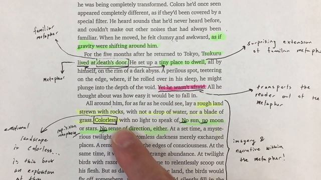 Lit. Analysis: Murakami: Colorless Tsukuru Tazaki смотреть онлайн