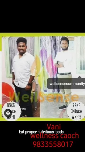 Eat nutrition based food for healthy weight loss from wellsense community #weightloss wei смотреть онлайн