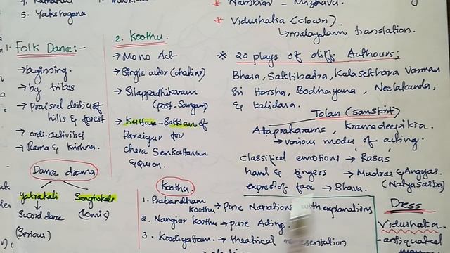 കൂടിയാട്ടം ദൃശ്യ ശ്രാവ്യ കലകൾ Kerala PSC Degree level Exam Classes|Art Forms of Kerala Koodiyattam смотреть онлайн