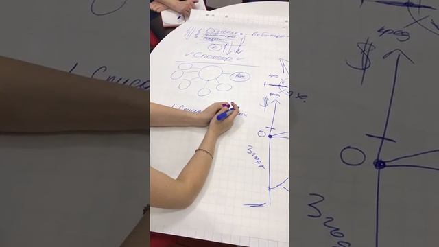 полная презентация бизнеса Скороходова Ольга 2 часть смотреть онлайн