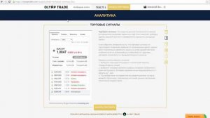 альфа форекс бинарные опционы