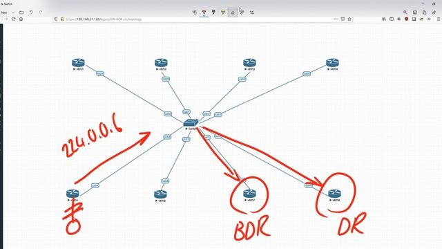 KEY CONCEPTS: OSPF DR & BDR | Explained! смотреть онлайн